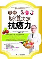 图解肠道决定抗癌力