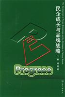 民企成长与品牌战略