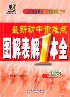 金题金卷 最新初中重难点图解表解1本全--生物
