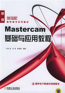 Mastercam Ӧý̳