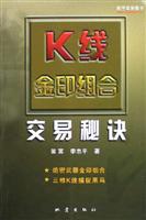 K线金印组合交易秘诀