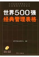 世界500强经典管理表格