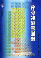 化学元素周期表