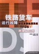 铁路货车运行故障动态图像检测系统（TFDS）原理及应用