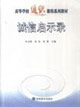 诚信启示录