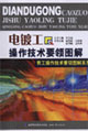 电镀工操作技术要领图解