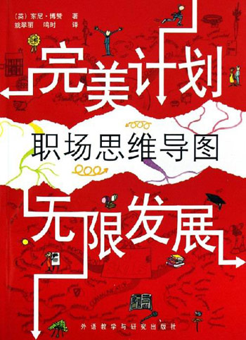 职场思维导图-完美计划无限发展