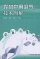 农村户用沼气技术图解