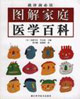 图解家庭医学百科-就诊前必读