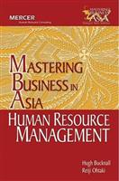 HUMAN RESOURCE MANAGEMENT