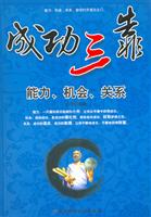 成功三靠-能力.机会.关系