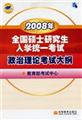 2008��ȫ��˶ʿ�о�����ѧͳһ�����������ۿ��Դ��