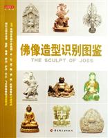 佛像造型识别图鉴