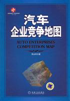 汽车企业竞争地图