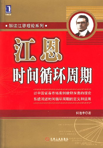 江恩 时间循环周期