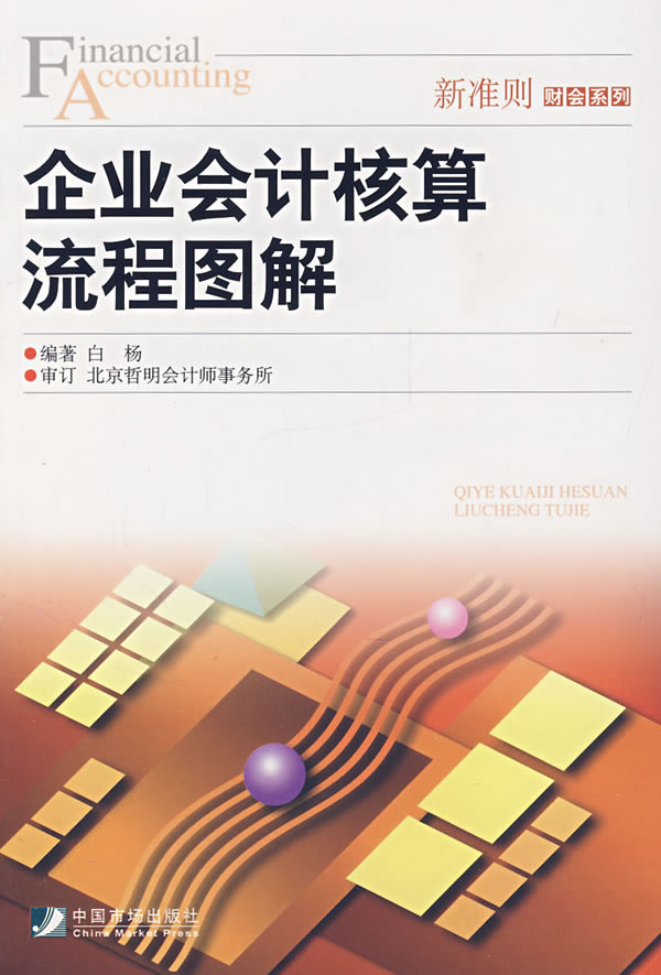 企业会计核算流程图解