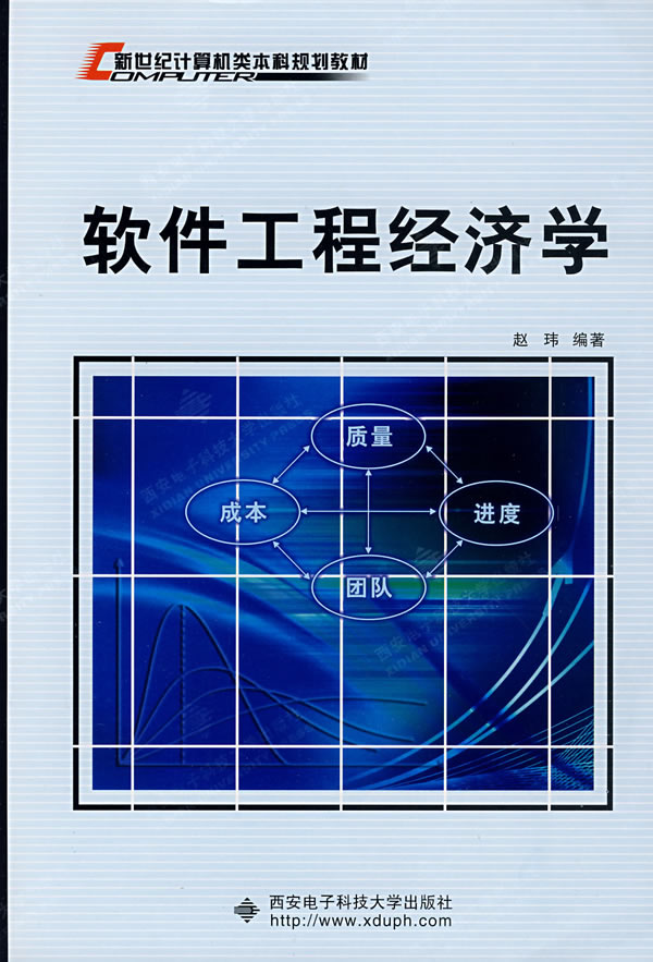 软件工程经济学