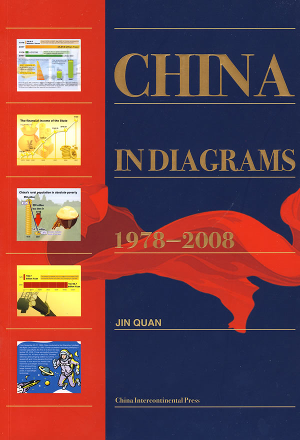 图说中国改革开放30年1978-2008英文