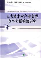人力资本对产业集群竞争力影响的研究