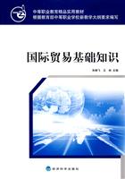 国际贸易基础知识