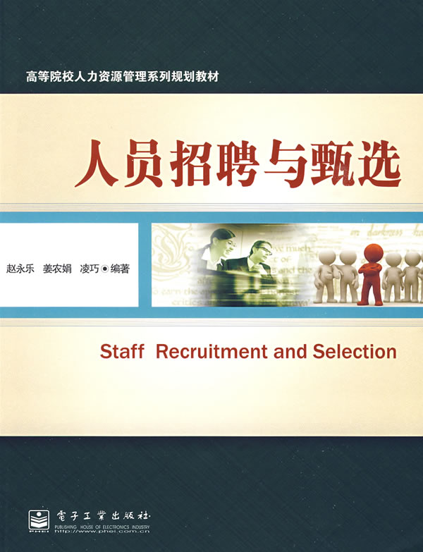 人员招聘与甄选