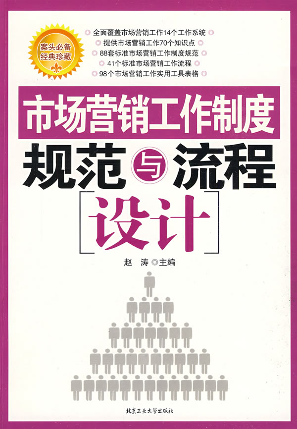 市场营销工作制度规范与流程设计