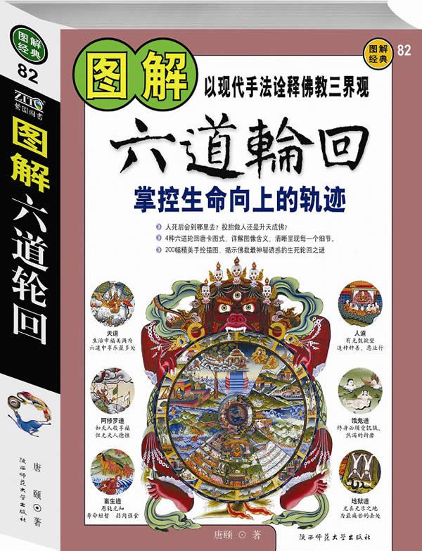 图解经典82 西现代手法诠释佛教三界观 六道轮回-掌控生命向上的轨迹