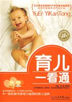 育儿一看通20070901