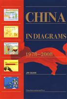 图说中国改革开放30年:1978～2008