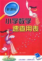小学数学速查用表-(新课标)