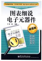 图表细说电子元器件