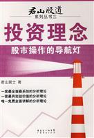 经典技术分析-解析经典技术分析的实战用法