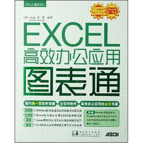 Powerpoint高效办公应用演示通