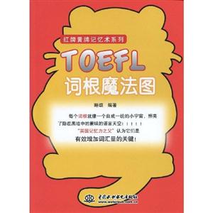 TOEFL词根魔法图