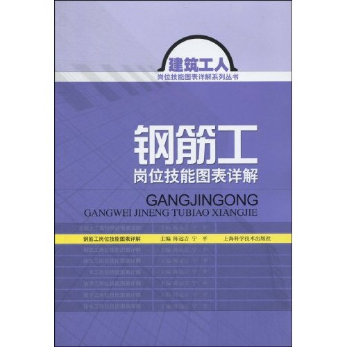 钢筋工岗位技能图表详解