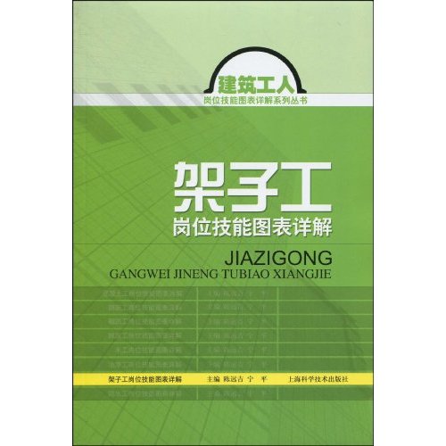 架子工岗位技能图表详解