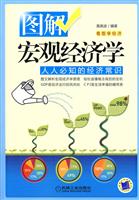 图解宏观经济学