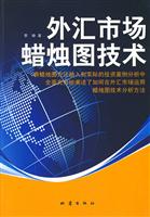 外汇市场蜡烛图技术