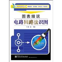 图表细说电路回路法识图