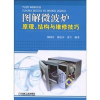 图解微波炉原理、结构与维修技巧