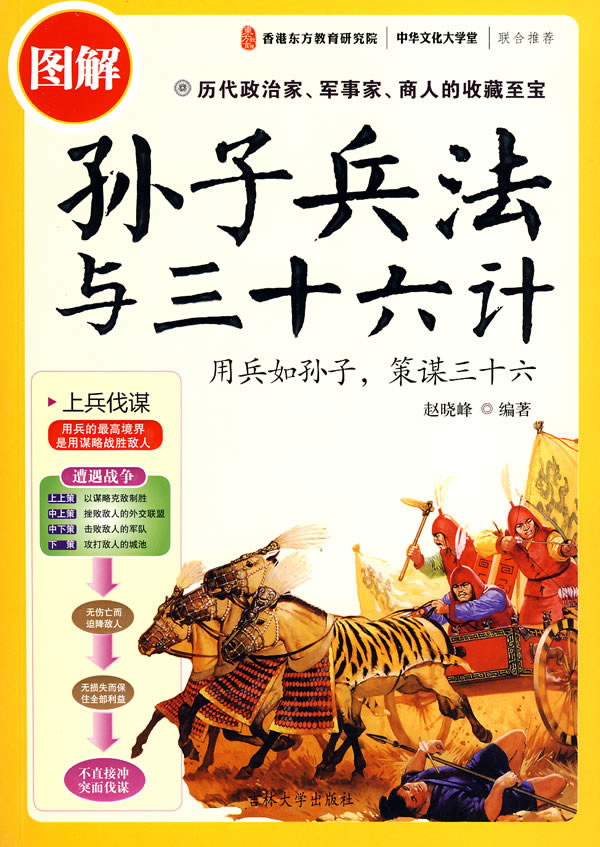 三十六计与孙子兵法孙子兵法三十六计孙子兵法36计图片2