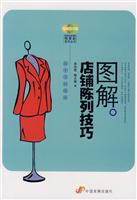 图解店铺陈列技巧