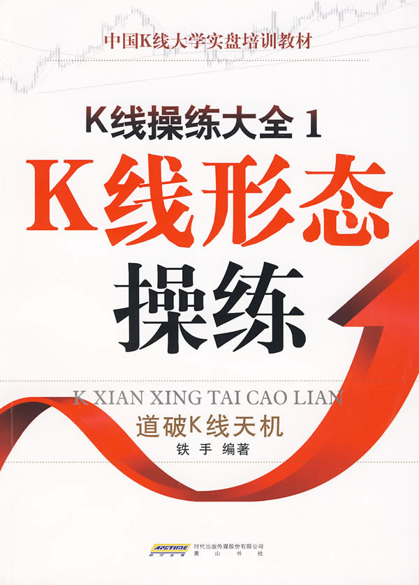 K线操练大全1:K线形态操练