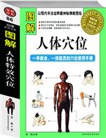 图解经典99-图解人体特效穴位