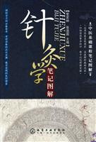针灸学笔记图解