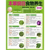 蔬菜水果篇-本草纲目食物养生图解-增补版