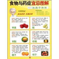 水果干果篇-食物与药症宜忌图解
