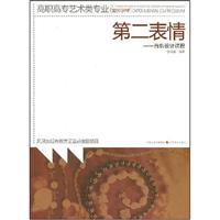 第二表情-首饰设计课程