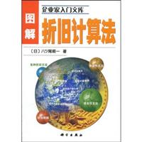 KL手册 图解折旧计算法