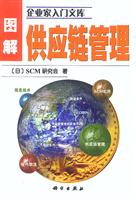 KL手册 图解供应链管理
